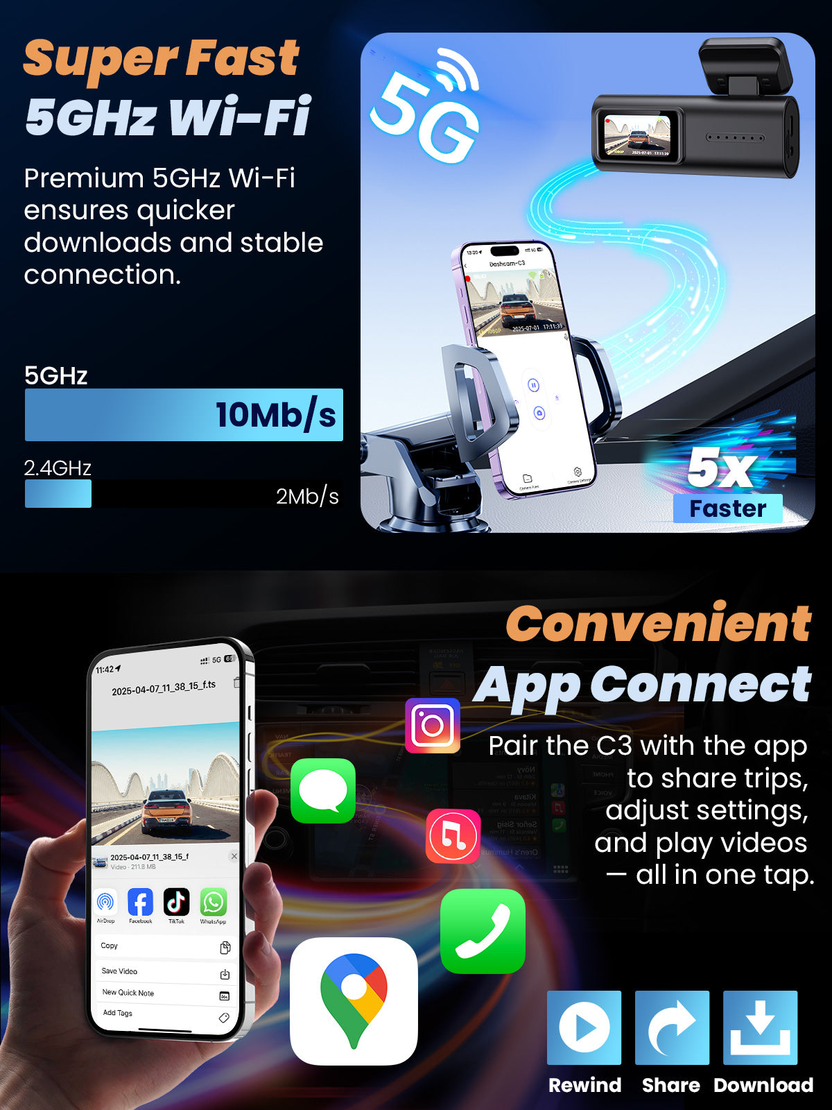 C3 4K+1080P Dash Cam Front and Rear with 5G WiFi
