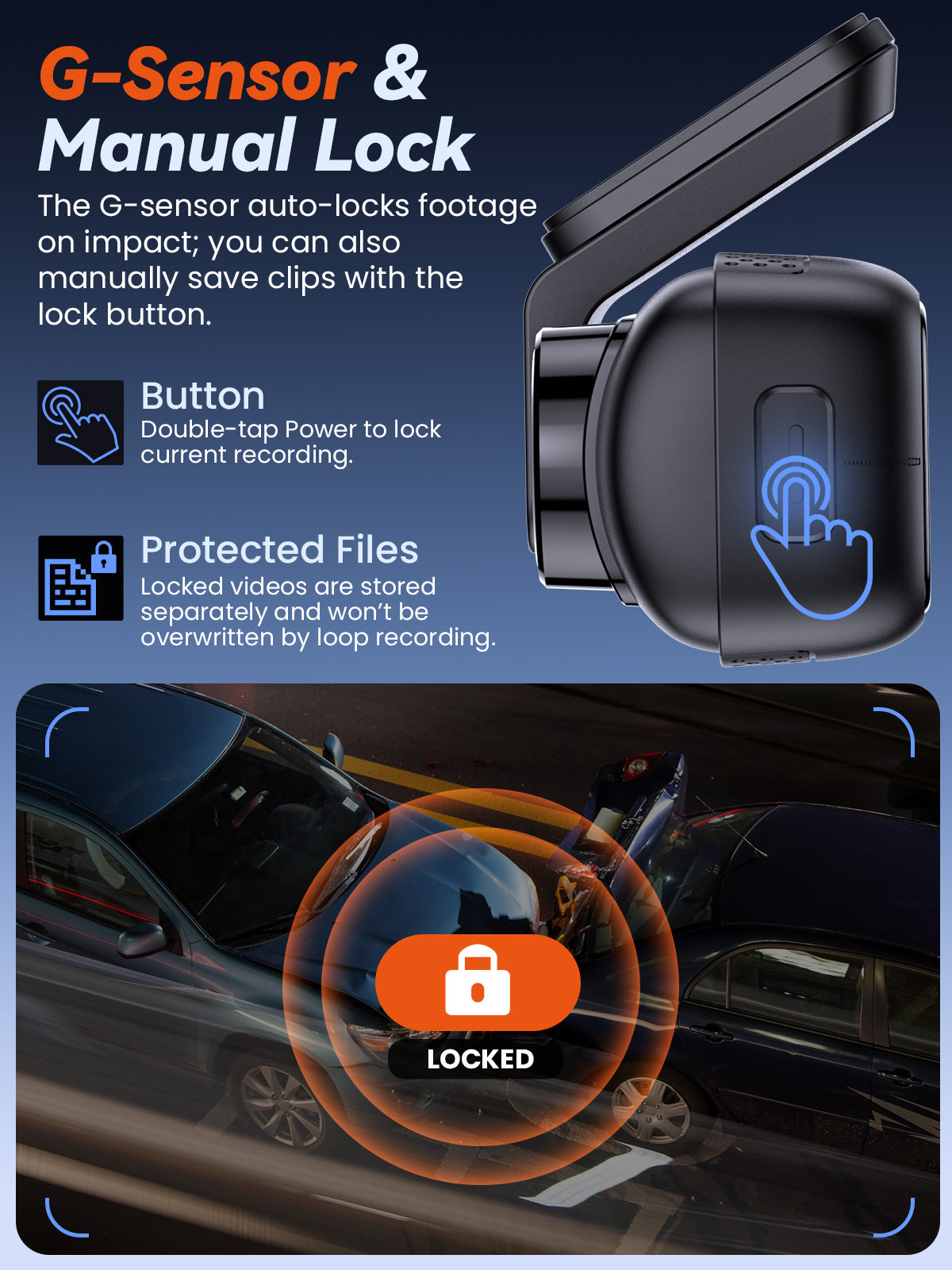 X4 4K+1080P Dash Cam Front and Rear with 5G WiFi