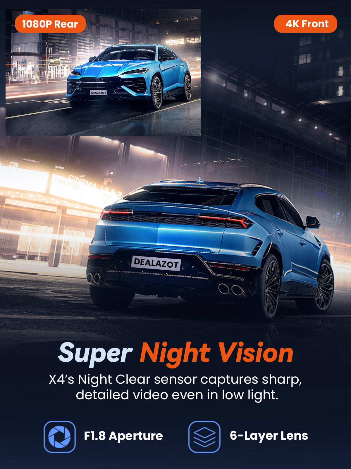 X4 4K+1080P Dash Cam Front and Rear with 5G WiFi