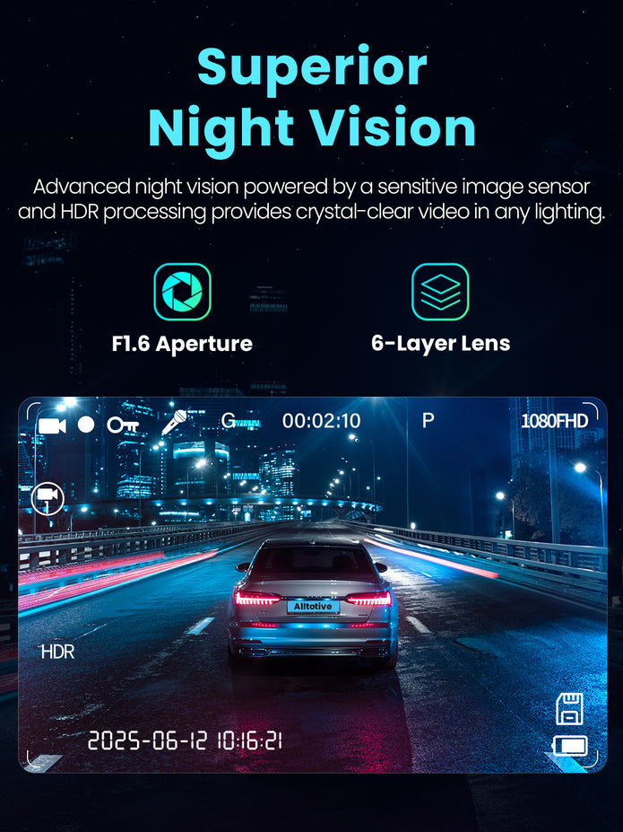 E3 1080P Full HD Dash Cam Front and Rear