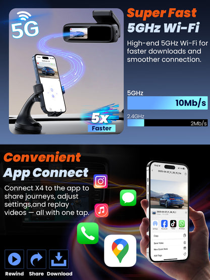 X4 4K+1080P Dash Cam Front and Rear with 5G WiFi