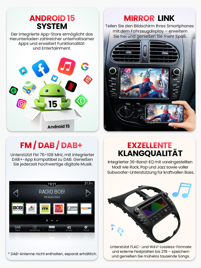 Car Stereo with Apple CarPlay & Android Auto for 1998-2009 Peugeot 206 (Model: 7750B-BQ20-PEUGEOT-206)