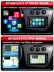 Car Stereo with Apple CarPlay & Android Auto for 2005-2012 SEAT Leon (Model: 7773B-LEON-BQ20-SEAT)