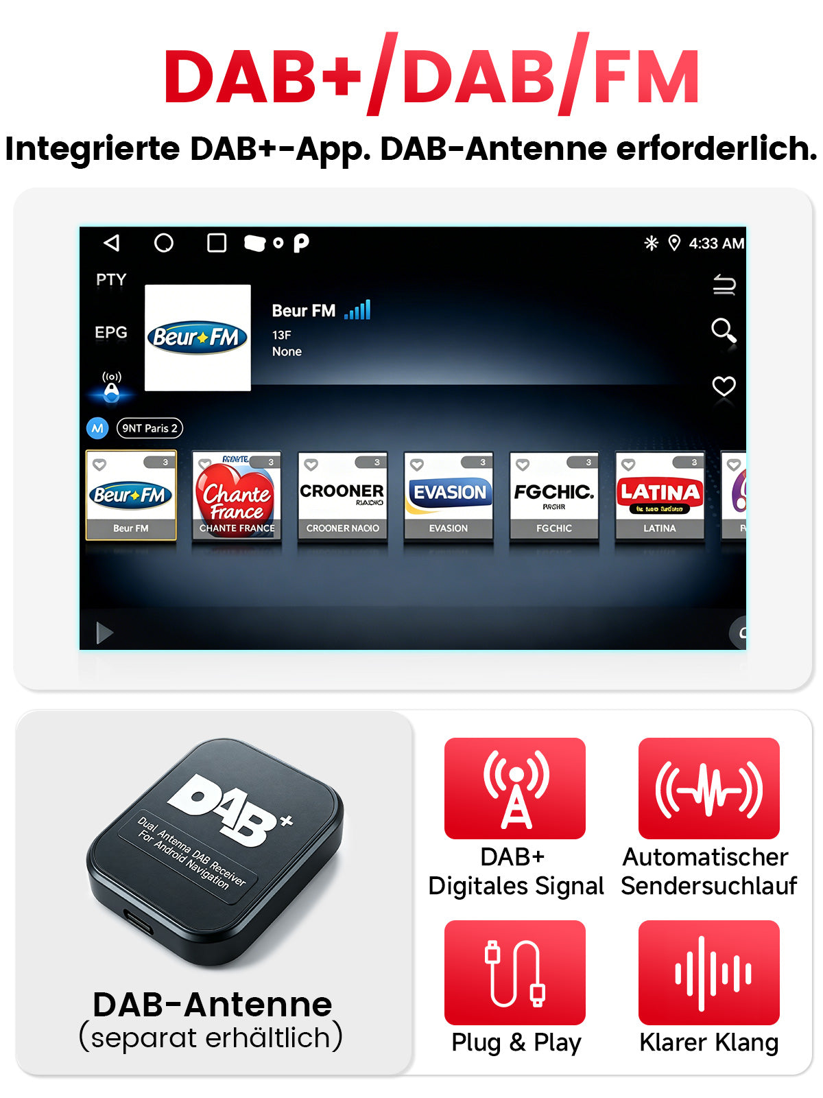 Car Stereo for BMW 3 Series, 7