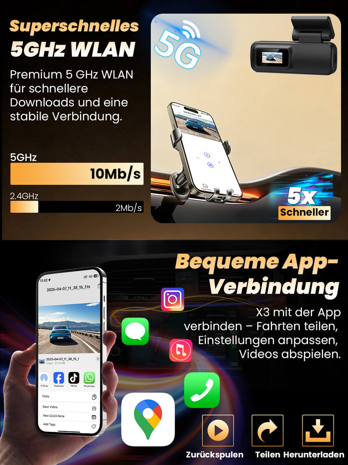 X3 4K+1080P Dash Cam Front and Rear, 5G WiFi, Metallic Gold