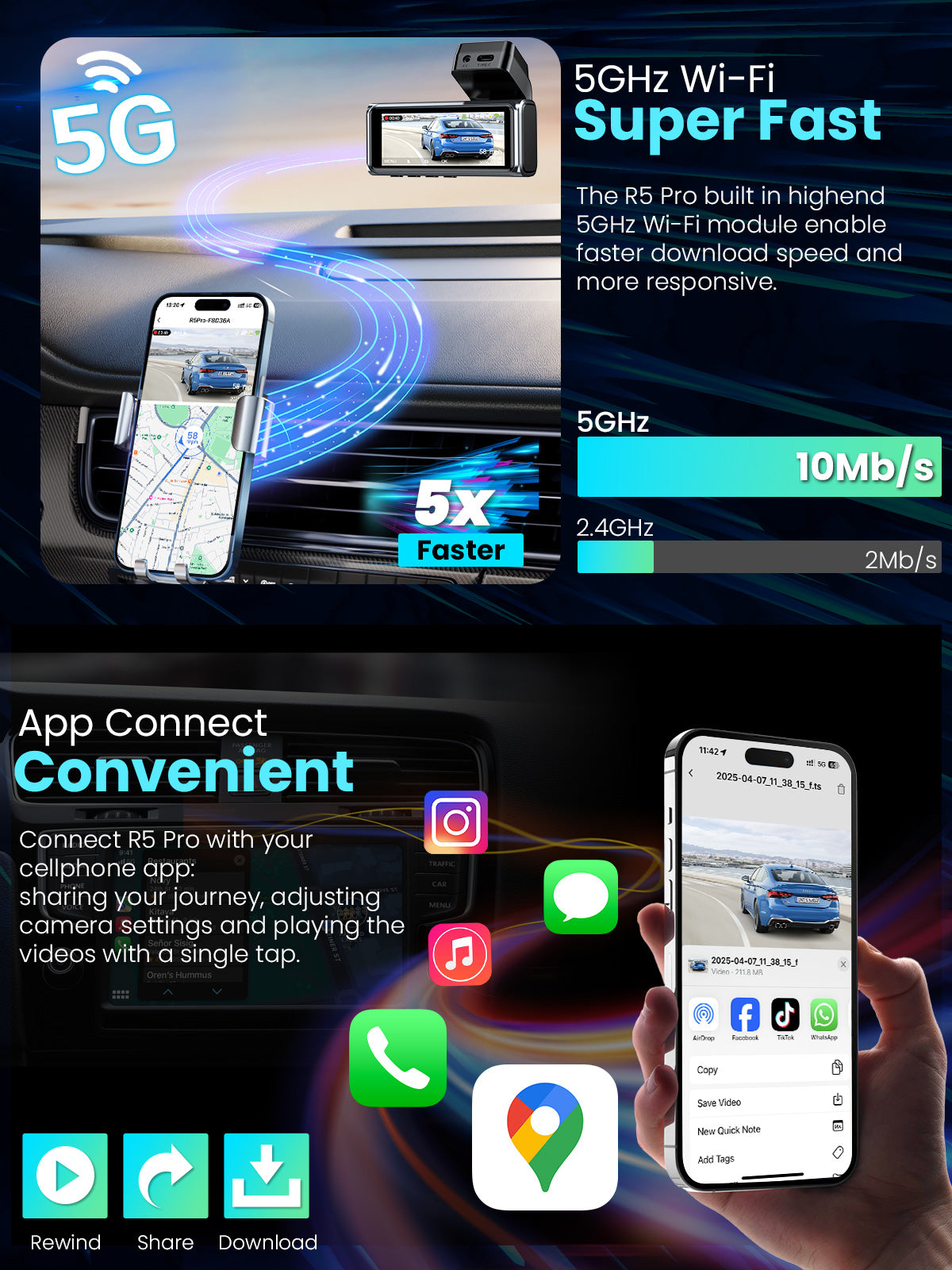 R5 Pro 4K+2.5K Dash Cam with 5G WiFi & GPS