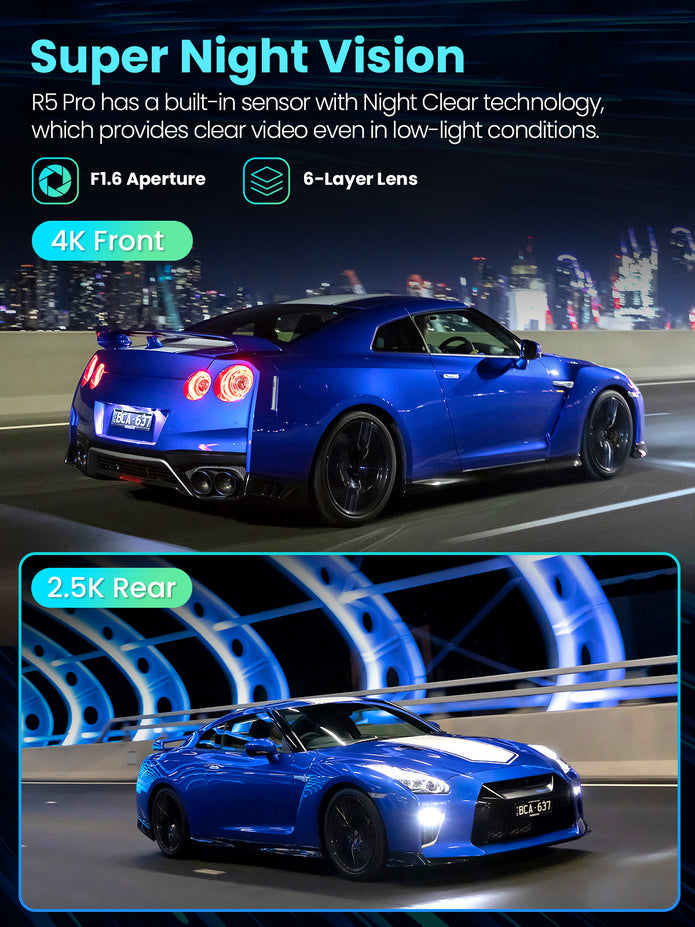R5 Pro 4K+2.5K Dash Cam with 5G WiFi & GPS
